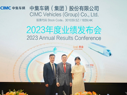 м܇v2023_(d)24.6|Ԫ