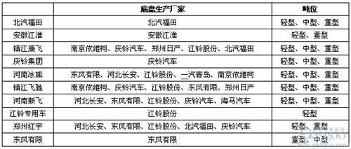 I(y) ܇ЈF(xin)(qing)