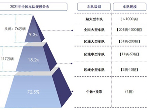 2022Ї(gu)·\(yn)l(f)չ(sh)(j)Ƥ°l(f)
