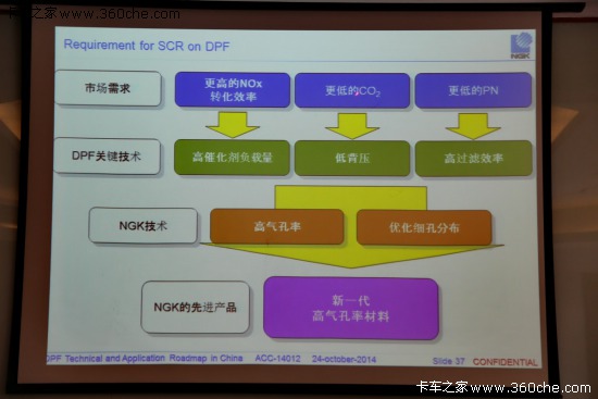 { ͙Cŷź̎ϵy(tng)v_v