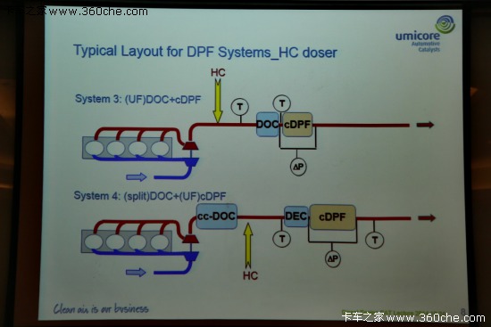 { ͙Cŷź̎ϵy(tng)v_v