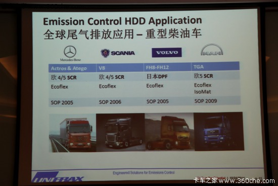 { ͙Cŷź̎ϵy(tng)v_v