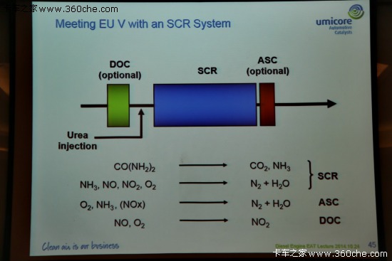 { ͙Cŷź̎ϵy(tng)v_v