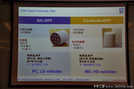 { ͙Cŷź̎ϵy(tng)v_v