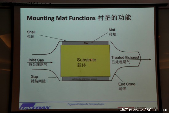 { ͙Cŷź̎ϵy(tng)v_v