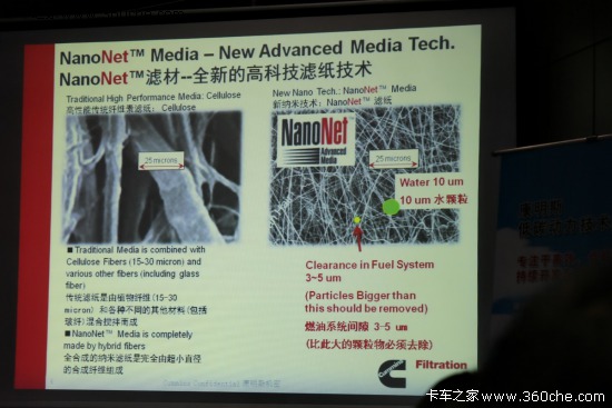 ˹Vϵy(tng)Ñ􌍬F(xin)(yu)TCO