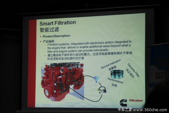 ˹Vϵy(tng)Ñ􌍬F(xin)(yu)TCO