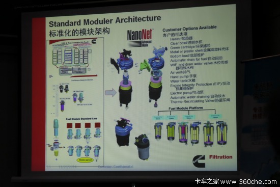 ˹Vϵy(tng)Ñ􌍬F(xin)(yu)TCO